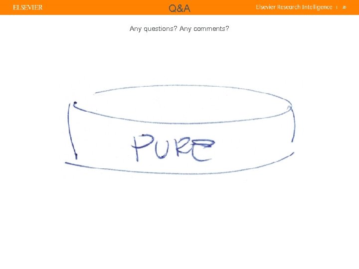 Q&A Any questions? Any comments? | 20 