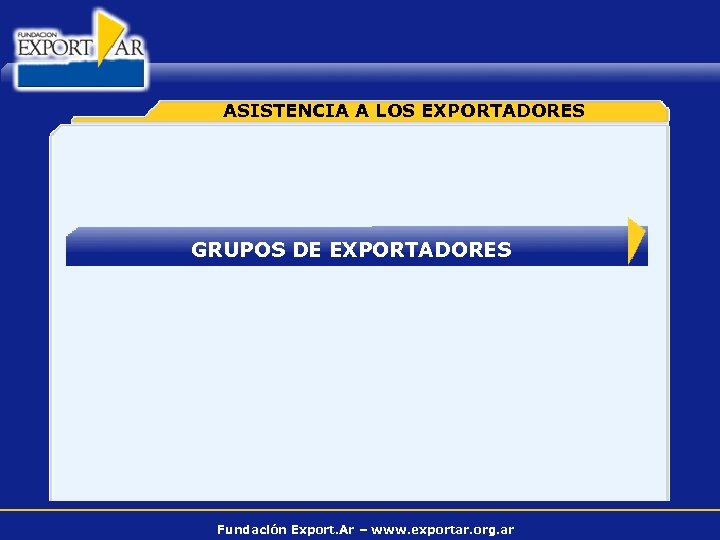 ASISTENCIA A LOS EXPORTADORES GRUPOS DE EXPORTADORES Fundación Export. Ar – www. exportar. org.