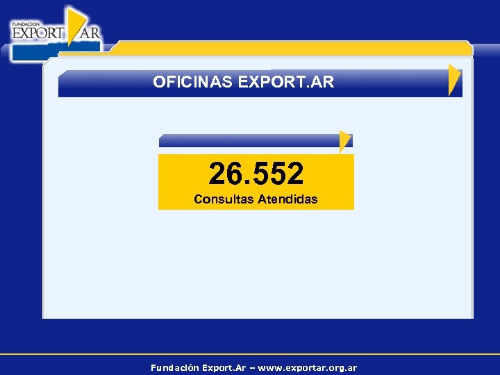 OFICINAS EXPORT. AR 26. 552 Consultas Atendidas Fundación Export. Ar – www. exportar. org.