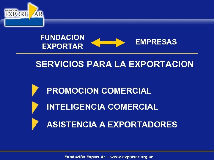 FUNDACION EXPORTAR EMPRESAS SERVICIOS PARA LA EXPORTACION PROMOCION COMERCIAL INTELIGENCIA COMERCIAL ASISTENCIA A EXPORTADORES