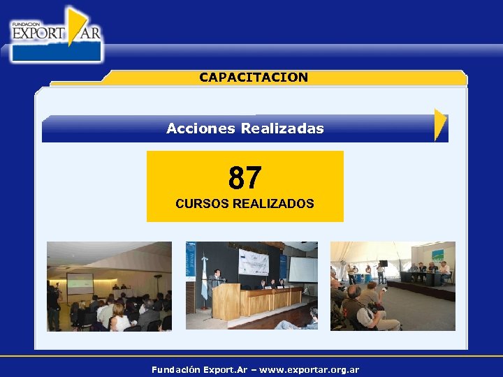 CAPACITACION Acciones Realizadas 87 CURSOS REALIZADOS Fundación Export. Ar – www. exportar. org. ar