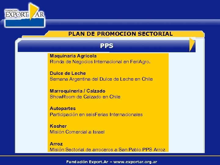 PLAN DE PROMOCION SECTORIAL PPS Maquinaria Agricola Ronda de Negocios Internacional en Feri. Agro.