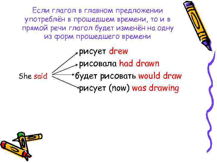 Если глагол в главном предложении употреблён в прошедшем времени, то и в прямой речи