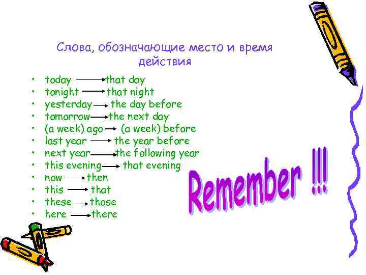 Cлова, обозначающие место и время действия • • • today that day tonight that