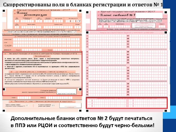 Скорректированы поля в бланках регистрации и ответов № 1 Дополнительные бланки ответов № 2