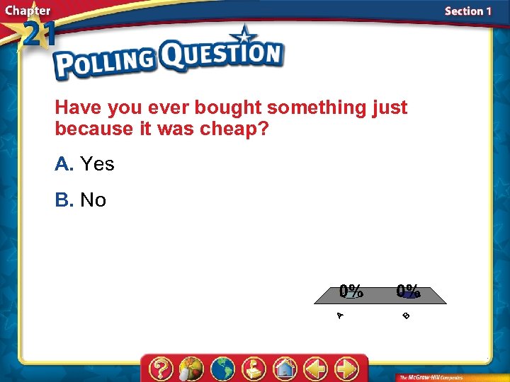 Have you ever bought something just because it was cheap? A. Yes B. No