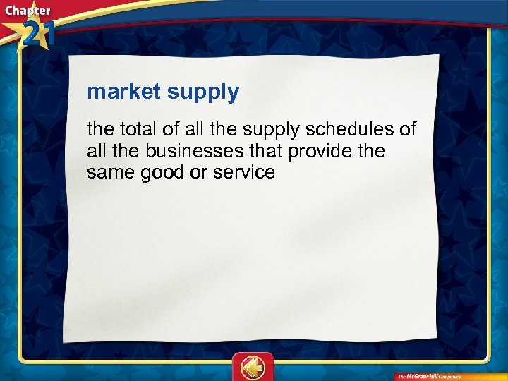 market supply  the total of all the supply schedules of all the businesses that