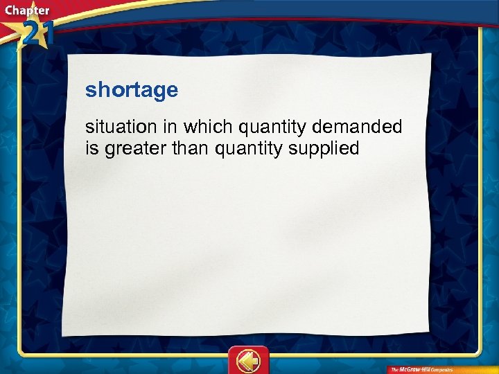 shortage  situation in which quantity demanded is greater than quantity supplied 