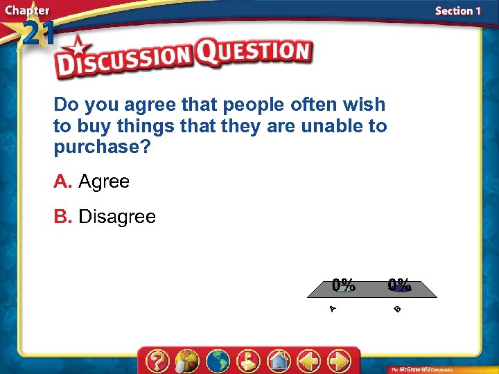 Do you agree that people often wish to buy things that they are unable