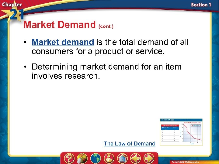 Market Demand (cont. ) • Market demand is the total demand of all consumers