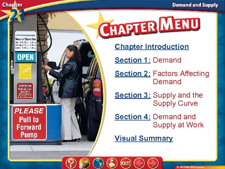 Chapter Introduction Section 1: Demand Section 2: Factors Affecting Demand Section 3: Supply and