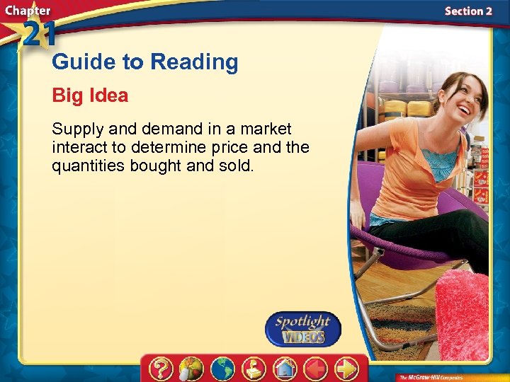 Guide to Reading Big Idea Supply and demand in a market interact to determine