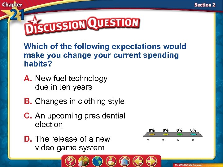 Which of the following expectations would make you change your current spending habits? A.