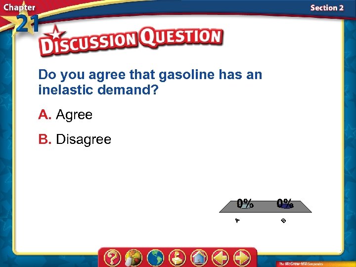 Do you agree that gasoline has an inelastic demand? A. Agree B. Disagree A.