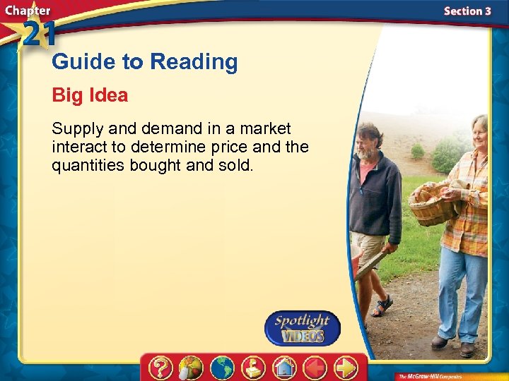 Guide to Reading Big Idea Supply and demand in a market interact to determine