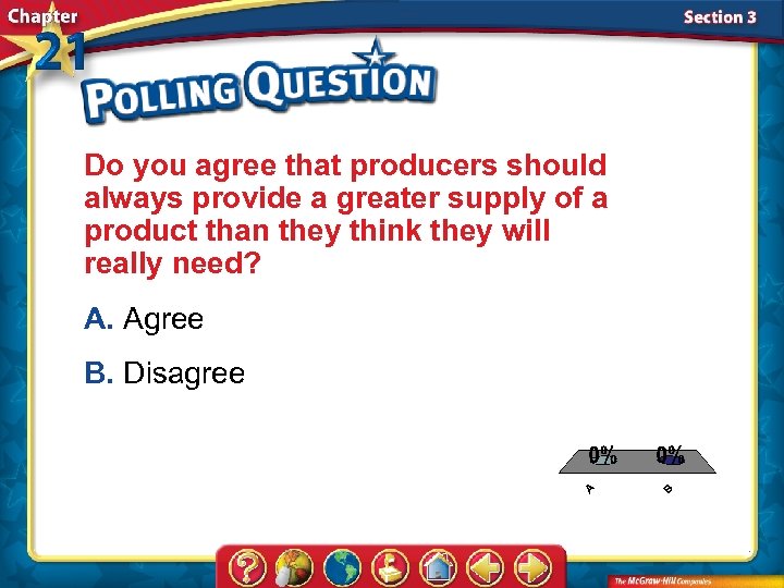 Do you agree that producers should always provide a greater supply of a product