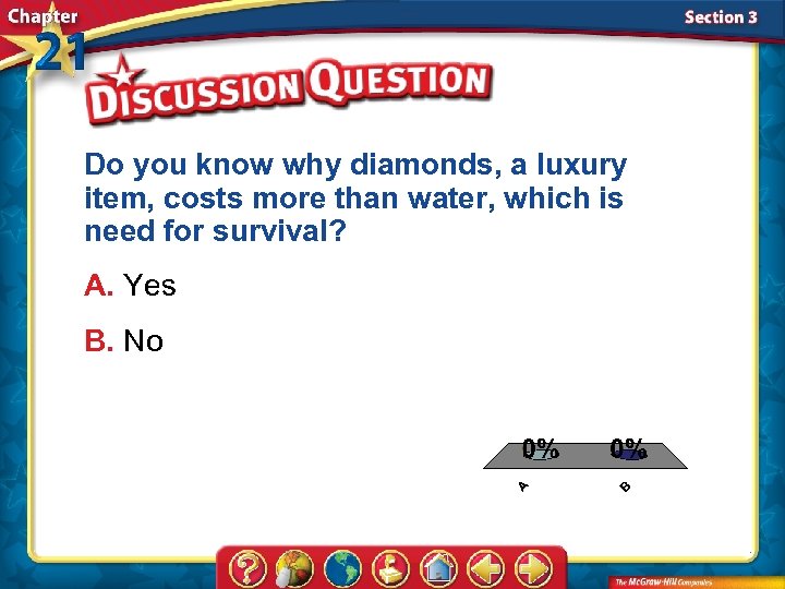 Do you know why diamonds, a luxury item, costs more than water, which is