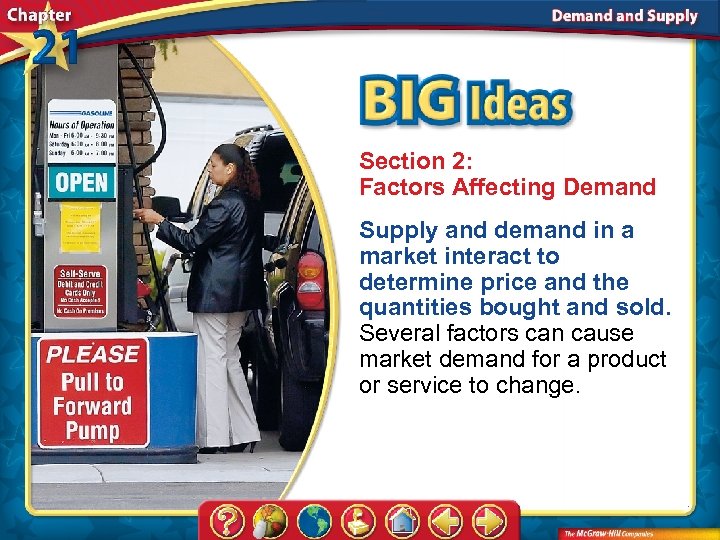 Section 2: Factors Affecting Demand Supply and demand in a market interact to determine