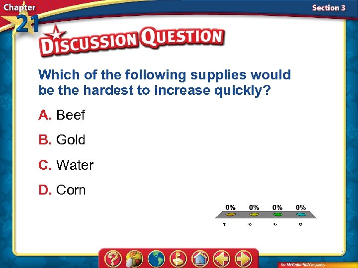 Which of the following supplies would be the hardest to increase quickly? A. Beef