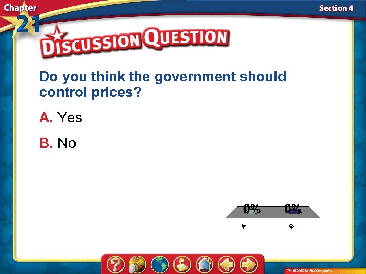 Do you think the government should control prices? A. Yes B. No A. A