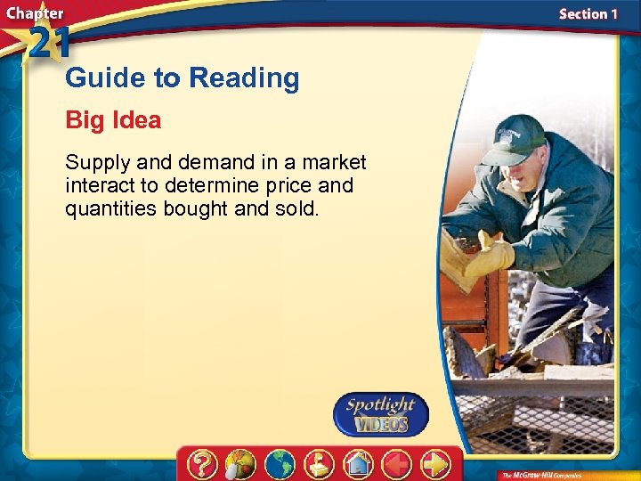 Guide to Reading Big Idea Supply and demand in a market interact to determine