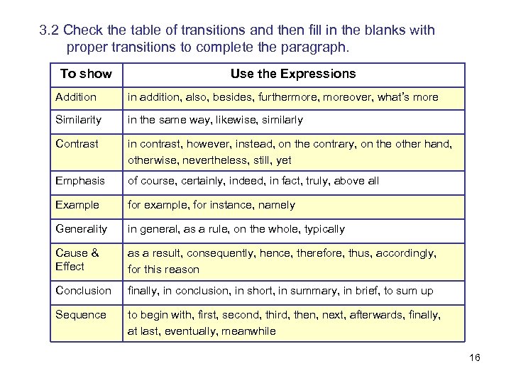 3. 2 Check the table of transitions and then fill in the blanks with