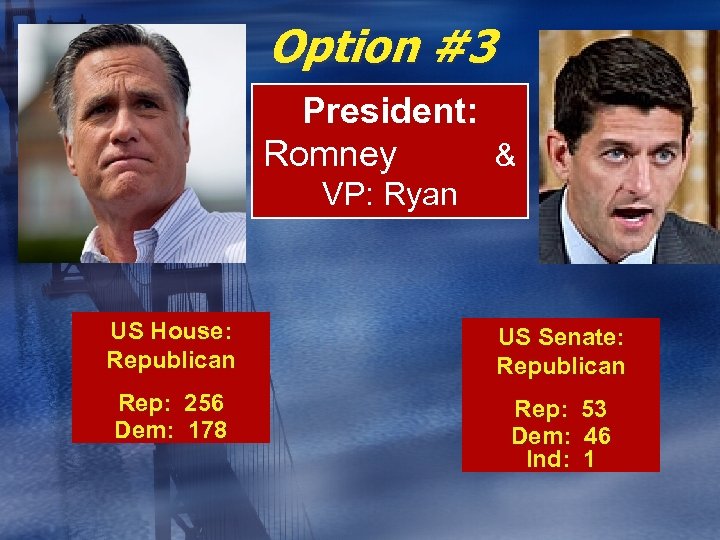 Option #3 President: Romney & VP: Ryan US House: Republican Rep: 256 Dem: 178