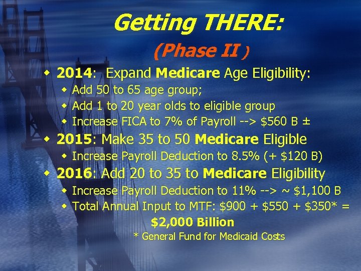 Getting THERE: (Phase II ) w 2014: Expand Medicare Age Eligibility: w w w