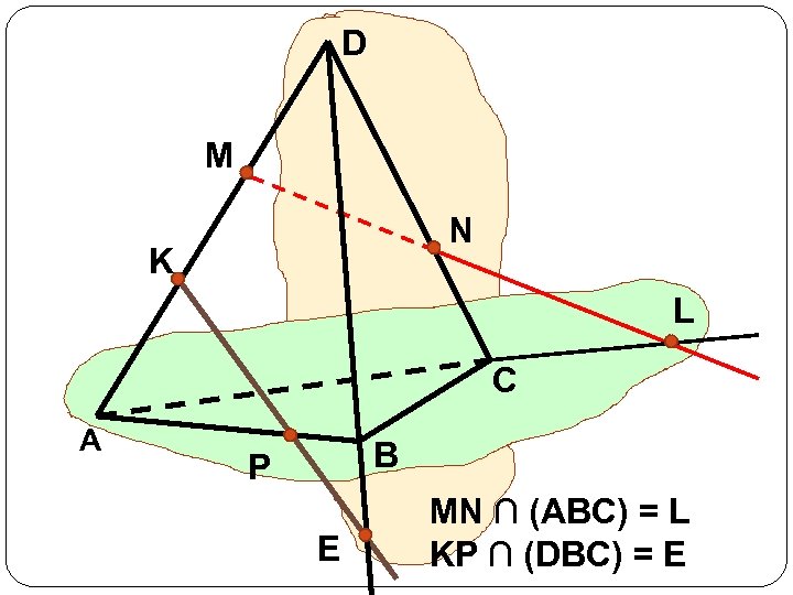 D M N K L C A B P E MN ∩ (ABC) =