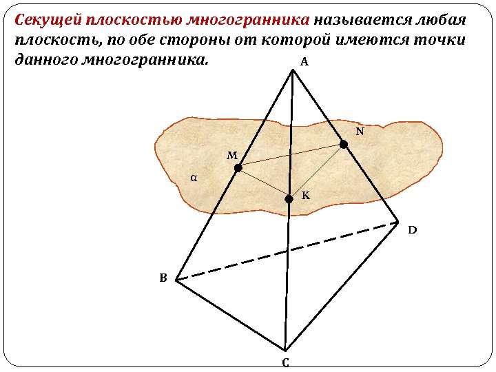 Секущей плоскостью многогранника называется любая плоскость, по обе стороны от которой имеются точки данного