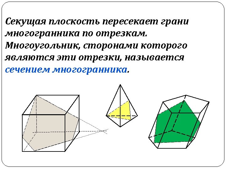 Секущая плоскость пересекает грани многогранника по отрезкам. Многоугольник, сторонами которого являются эти отрезки, называется