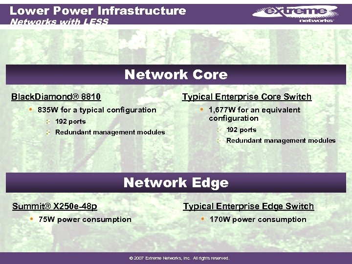 Lower Power Infrastructure Networks with LESS Network Core Black. Diamond® 8810 • 835 W