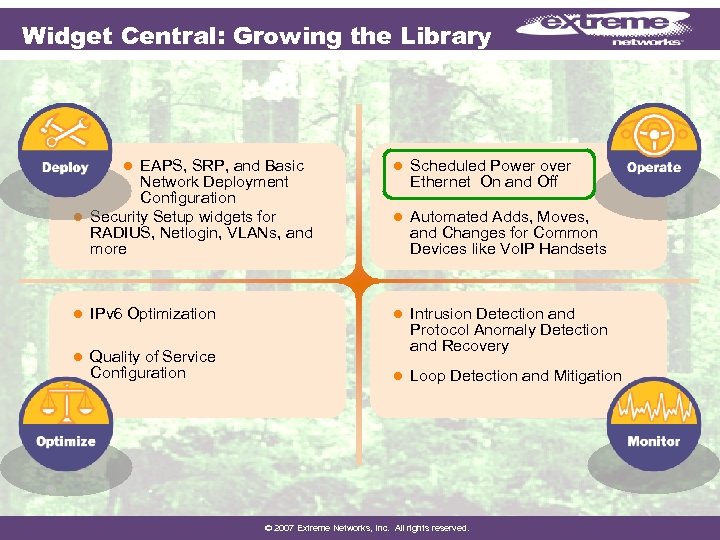 Widget Central: Growing the Library ● EAPS, SRP, and Basic Network Deployment Configuration ●