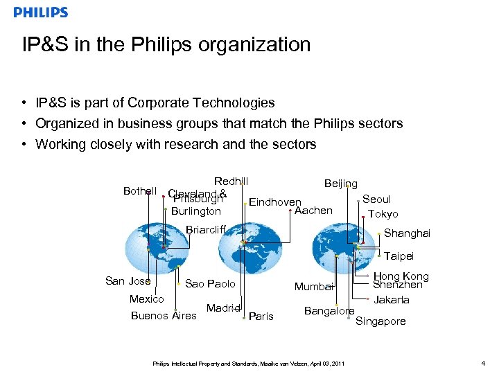 IP&S in the Philips organization • IP&S is part of Corporate Technologies • Organized