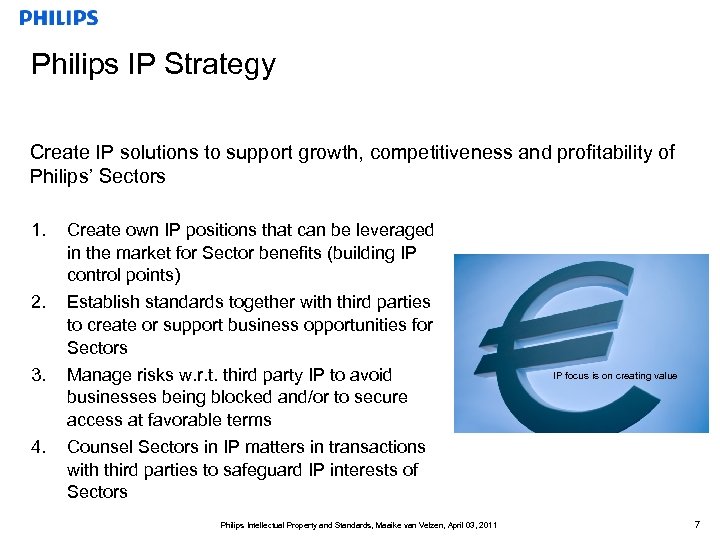 Philips IP Strategy Create IP solutions to support growth, competitiveness and profitability of Philips’