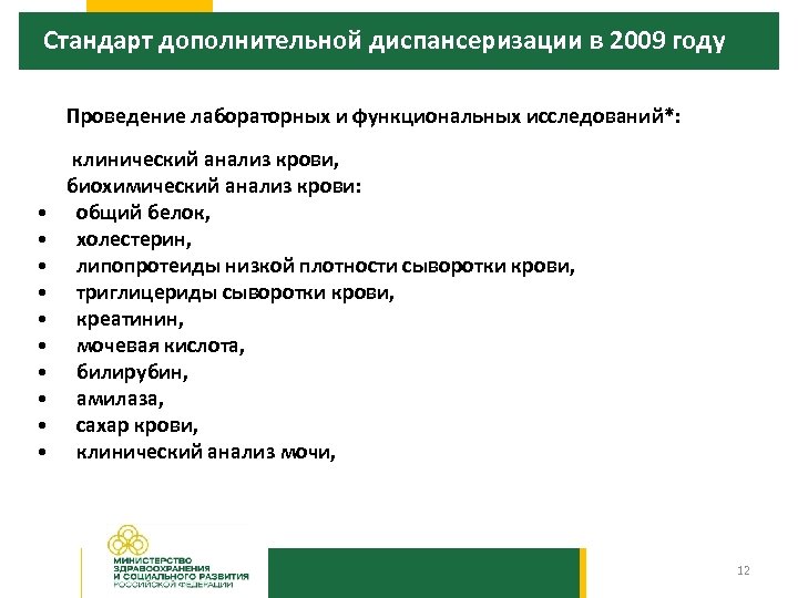 Стандарт дополнительной диспансеризации в 2009 году Проведение лабораторных и функциональных исследований*: • • •