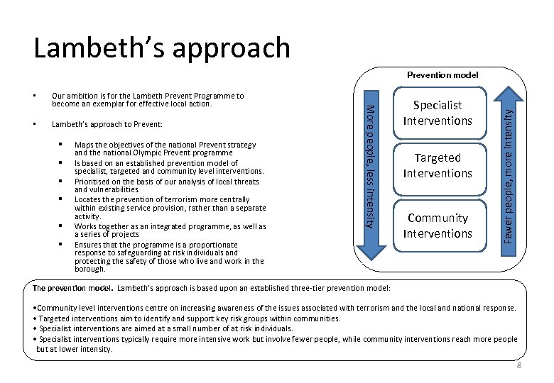 Lambeth’s approach Our ambition is for the Lambeth Prevent Programme to become an exemplar