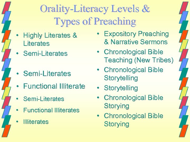Orality-Literacy Levels & Types of Preaching • Highly Literates & Literates • Semi-Literates •