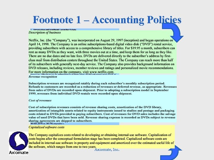 Footnote 1 – Accounting Policies Axiomate, Inc. 