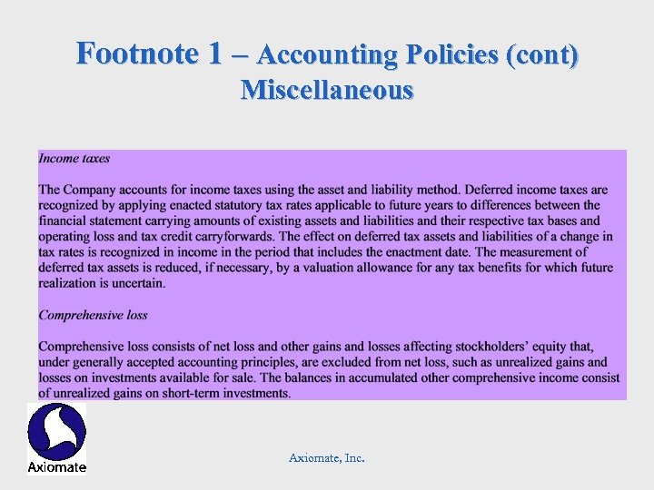 Footnote 1 – Accounting Policies (cont) Miscellaneous Axiomate, Inc. 