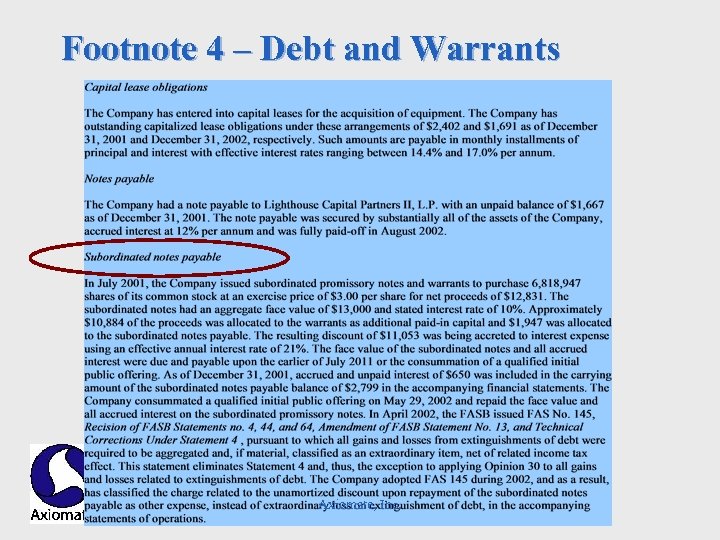 Footnote 4 – Debt and Warrants Axiomate, Inc. 