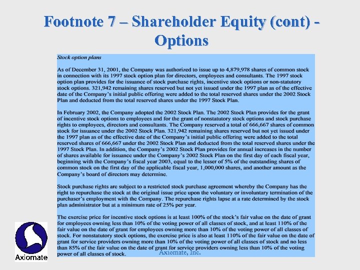Footnote 7 – Shareholder Equity (cont) - Options Axiomate, Inc. 