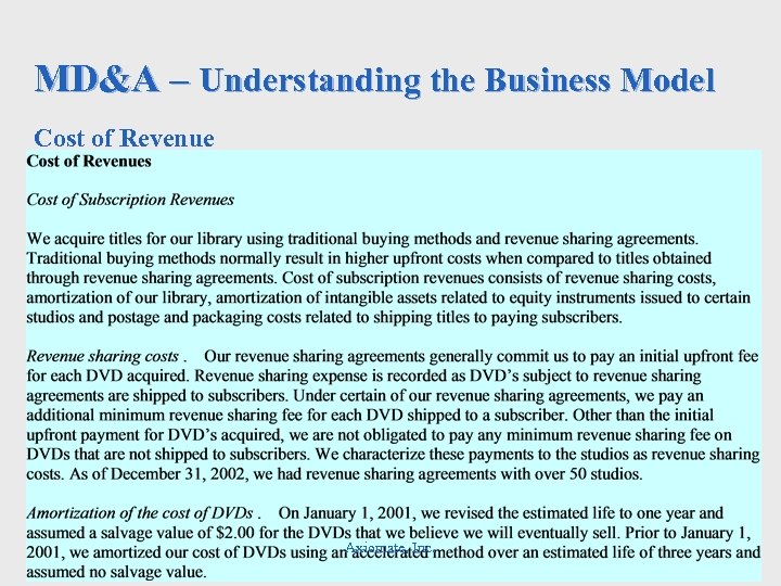 MD&A – Understanding the Business Model Cost of Revenue Axiomate, Inc. 