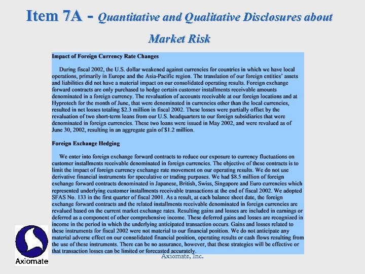 Item 7 A - Quantitative and Qualitative Disclosures about Market Risk Axiomate, Inc. 