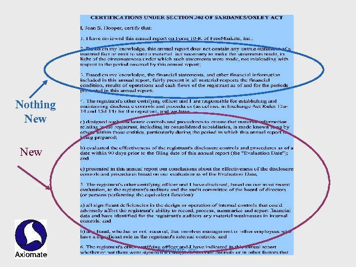 Signatures Nothing New Axiomate, Inc. 