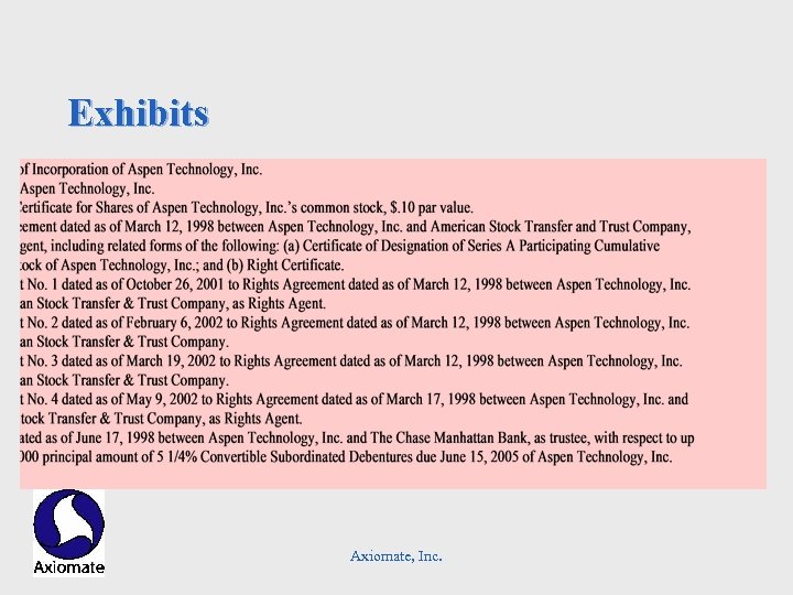 Exhibits Axiomate, Inc. 
