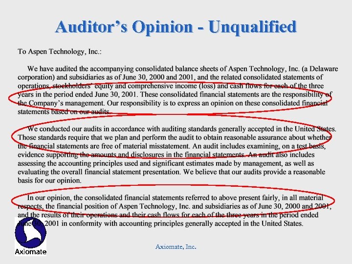 Auditor’s Opinion - Unqualified Axiomate, Inc. 
