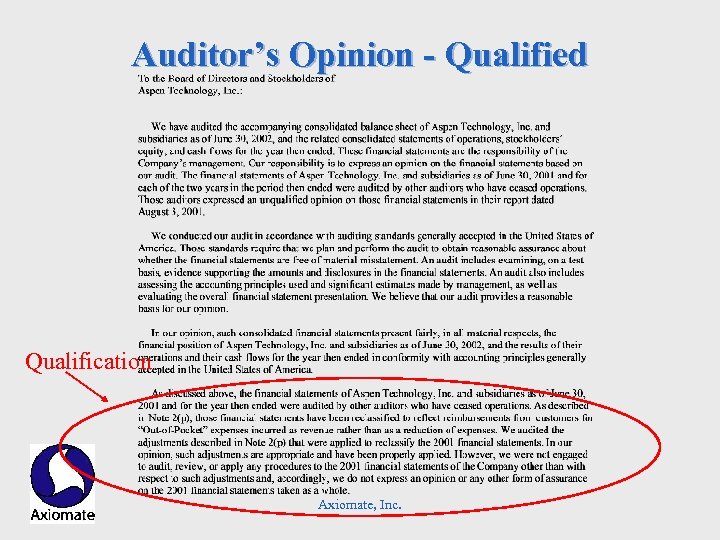 Auditor’s Opinion - Qualified Qualification Axiomate, Inc. 