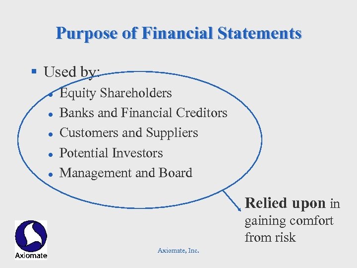 Purpose of Financial Statements § Used by: l l l Equity Shareholders Banks and
