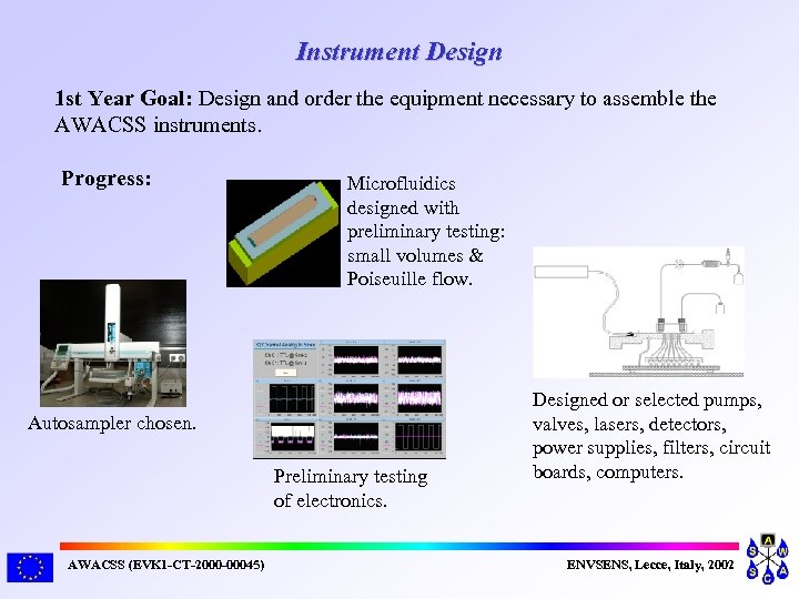 Instrument Design 1 st Year Goal: Design and order the equipment necessary to assemble